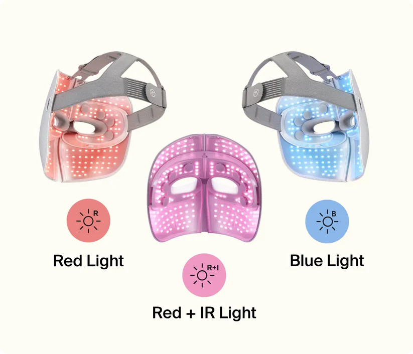 TheraFace Mask (contact for pricing)